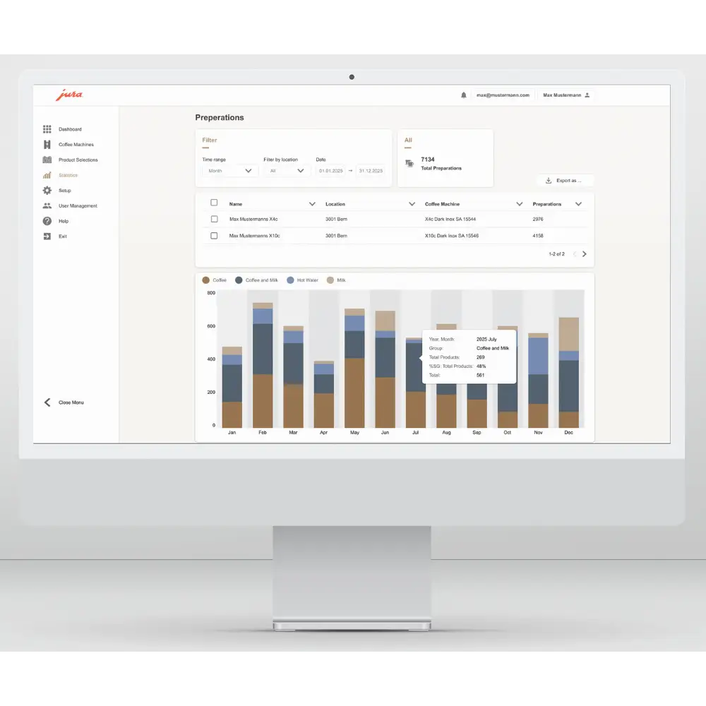 Jura pocket pilot statistics