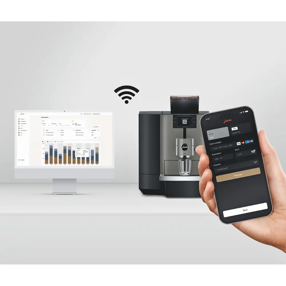 Contactless payments